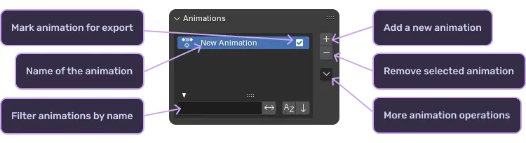 Animation panel in the Playable tab
